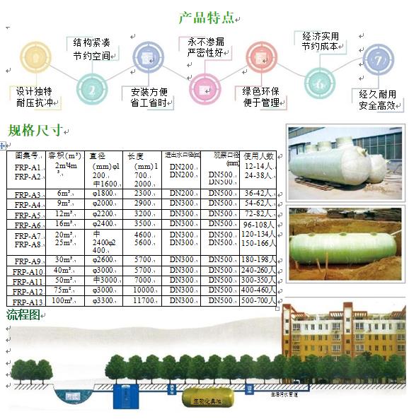 景德镇玻璃钢化粪池