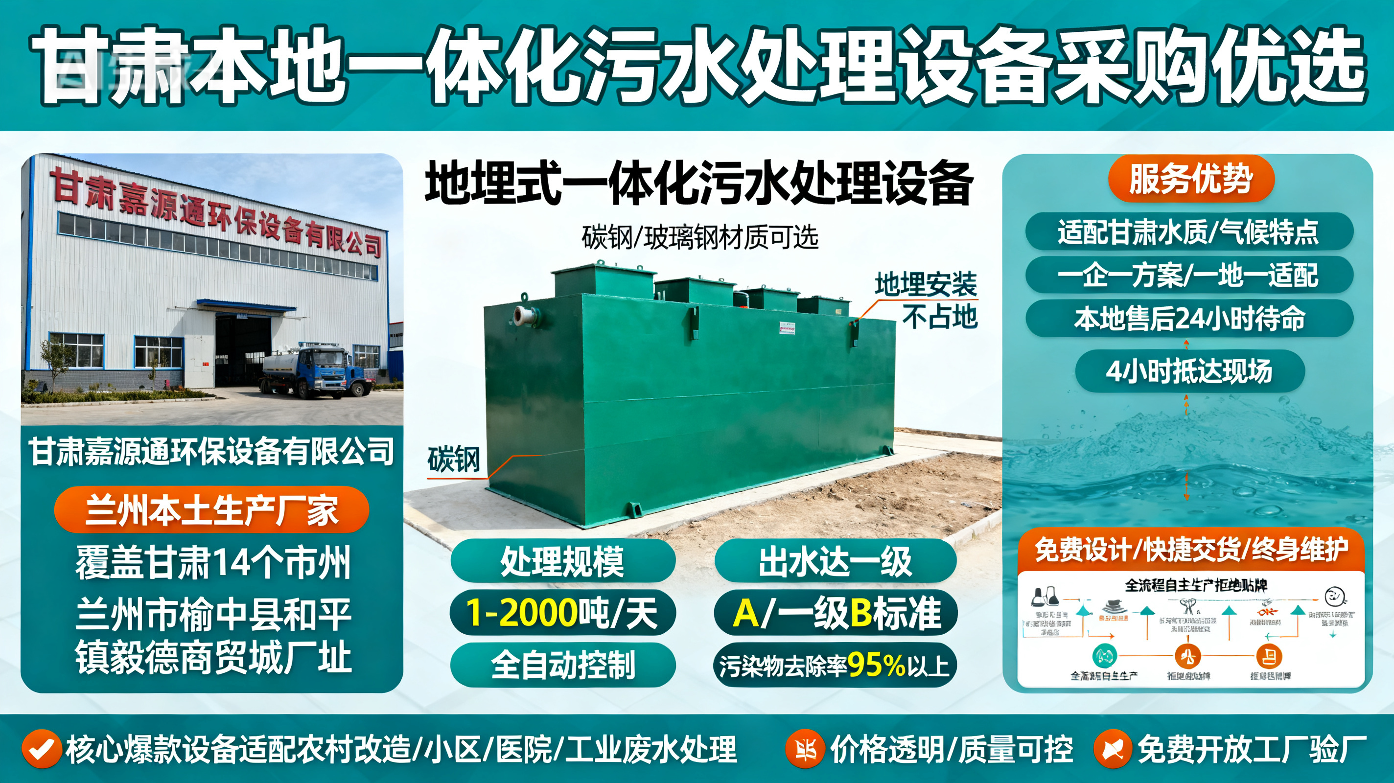 甘肃采购景德镇一体化景德镇污水处理设备_优先选本地生产厂家_直...式解决甘肃污水处理需求_选本地实体厂家_靠谱有保障.jpeg